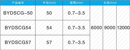 临漳法兰式声测管现货规格尺寸